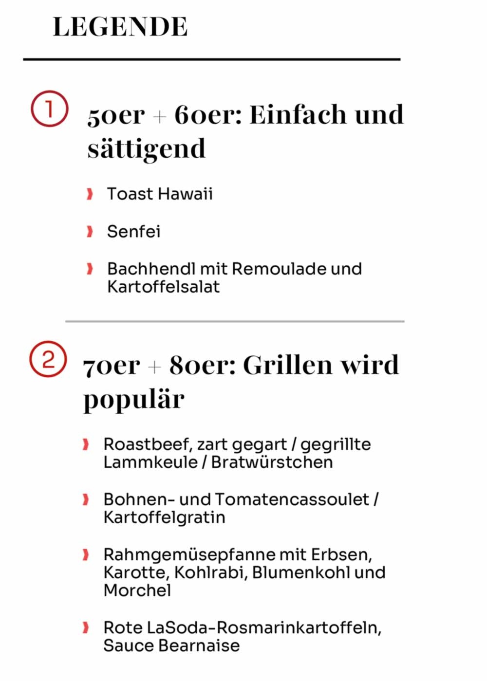 Legende_Lageplan-mobil 1